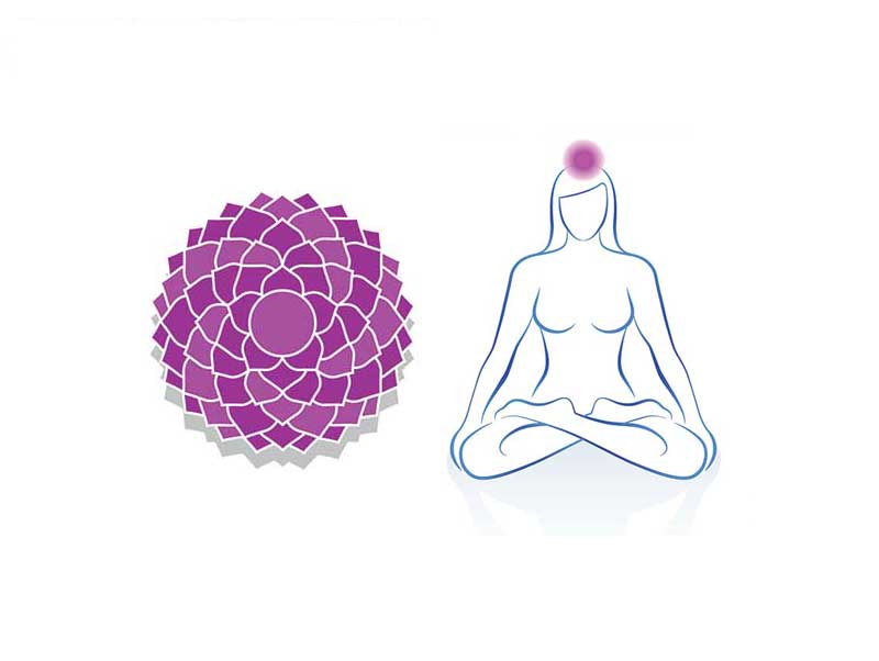 Tout savoir sur le chakra couronne