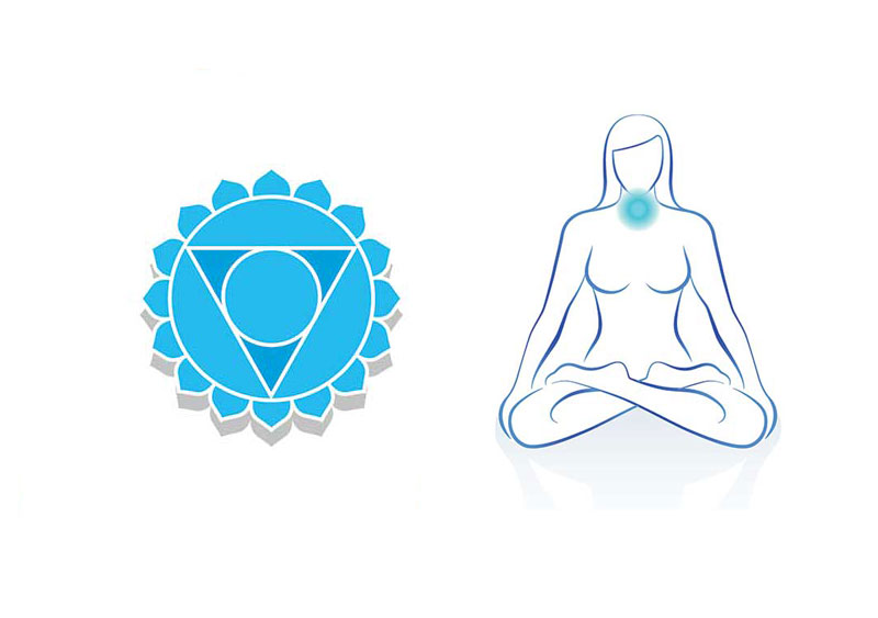 Tout savoir sur le chakra de la gorge