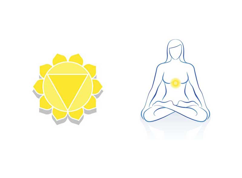 Tout savoir sur le chakra plexus solaire